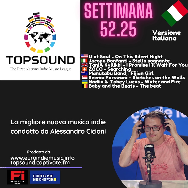 Artwork for podcast TopSound