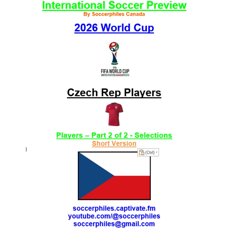 Artwork for podcast International Soccer Preview