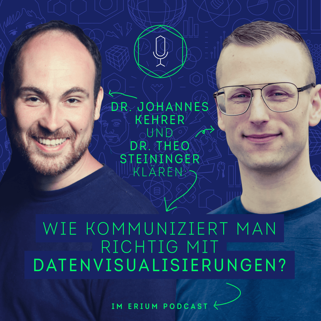 The Erium Podcast – Data Science & Machine Learning