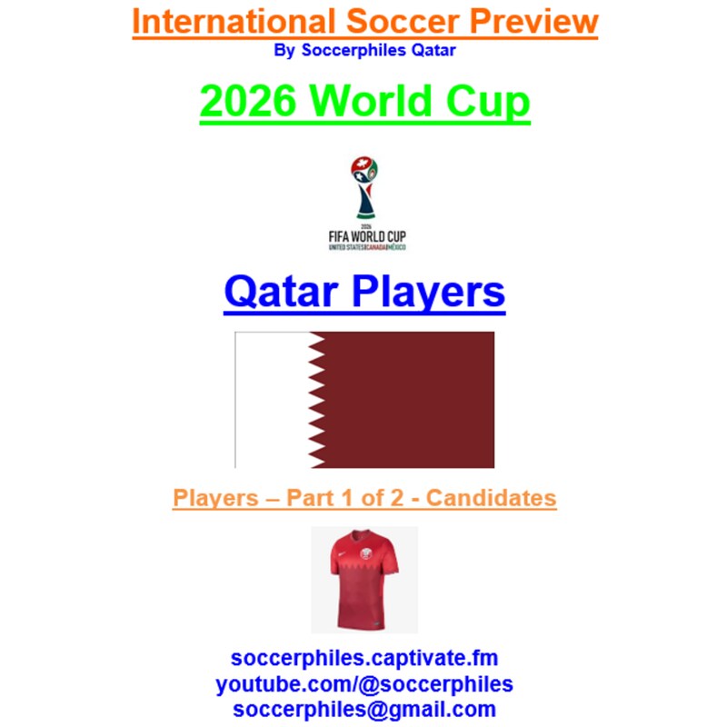 Artwork for podcast International Soccer Preview