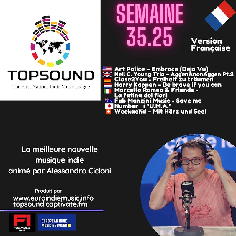 Artwork for podcast TopSound