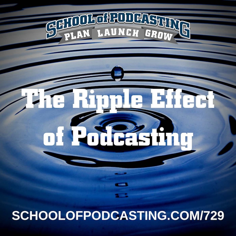 Artwork for podcast School of Podcasting: Expert Tips for Launching and Growing Your Podcast