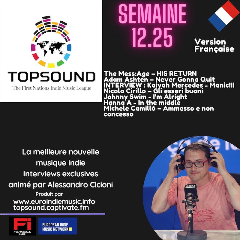 Artwork for podcast TopSound