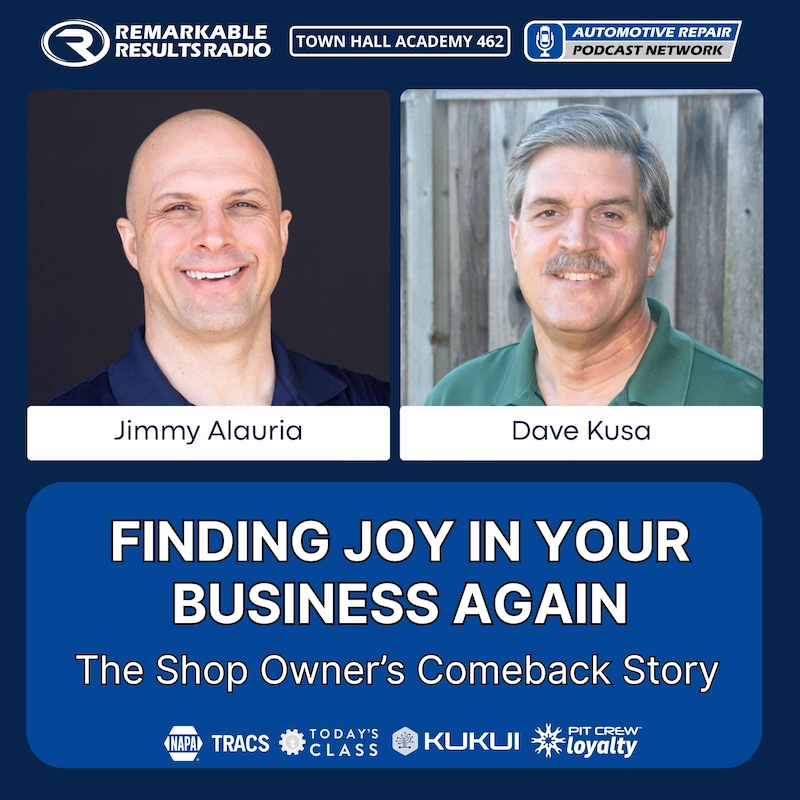 Artwork for podcast Remarkable Results Radio Podcast