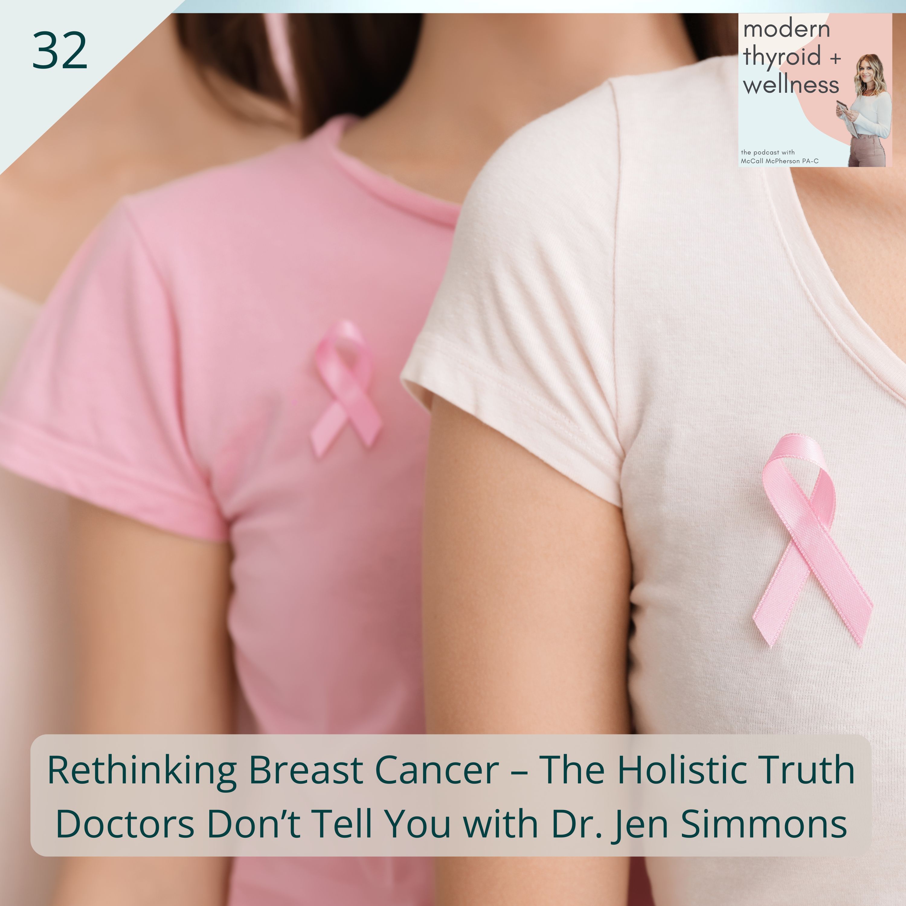 Modern Thyroid and Wellness