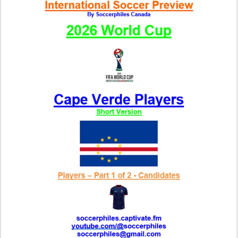 Artwork for podcast International Soccer Preview