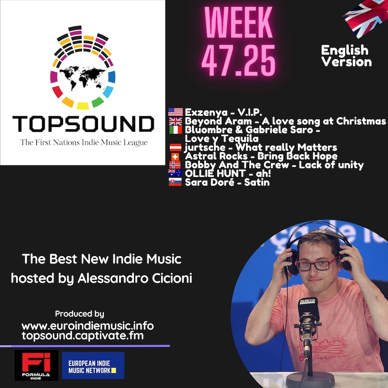Artwork for podcast TopSound