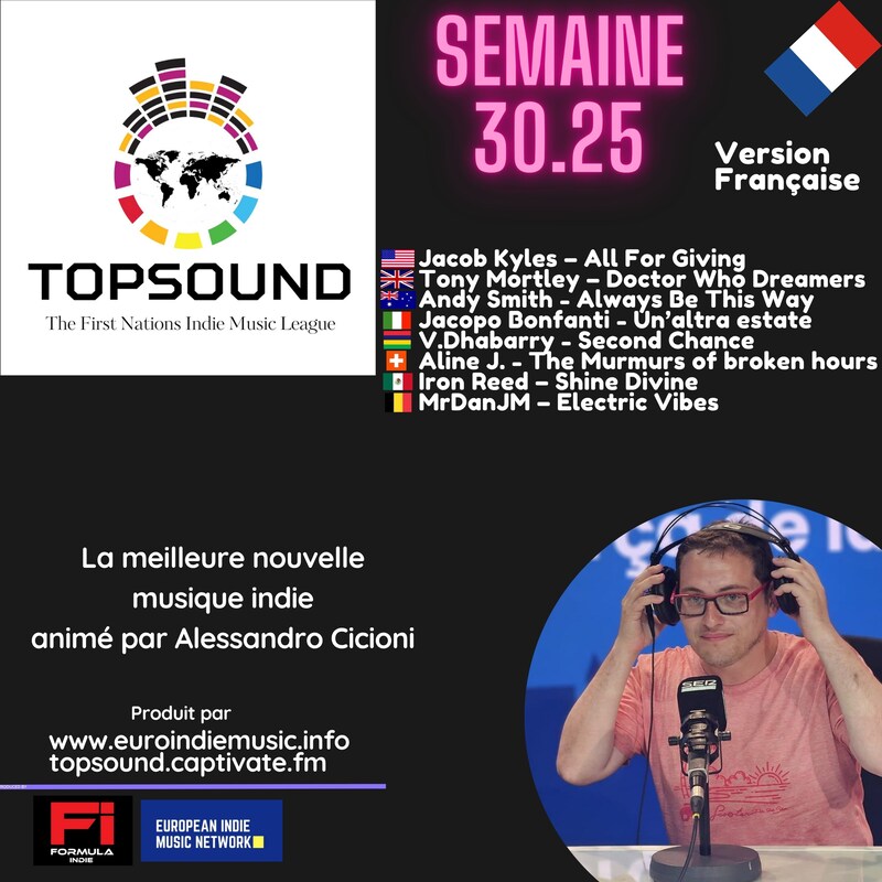 Artwork for podcast TopSound