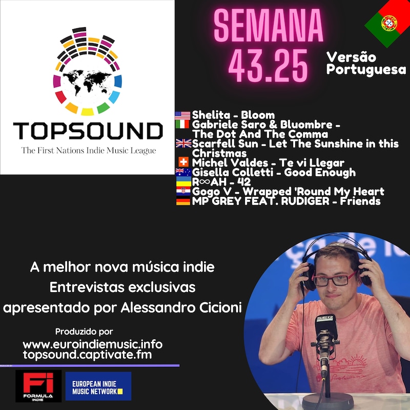 Artwork for podcast TopSound