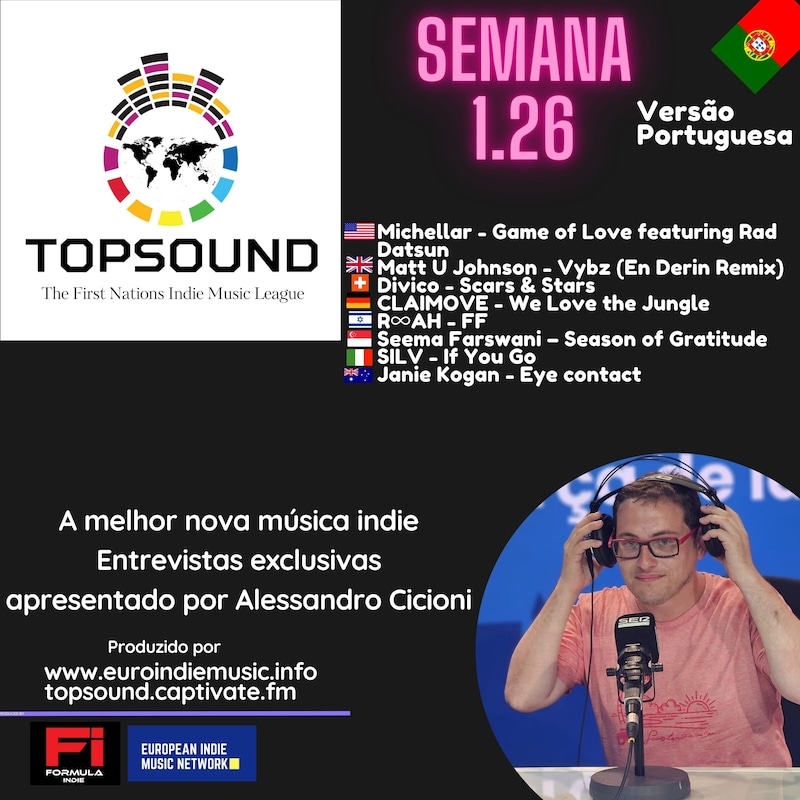 Artwork for podcast TopSound