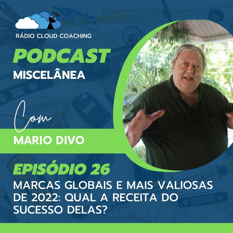 Artwork for podcast Miscelânea