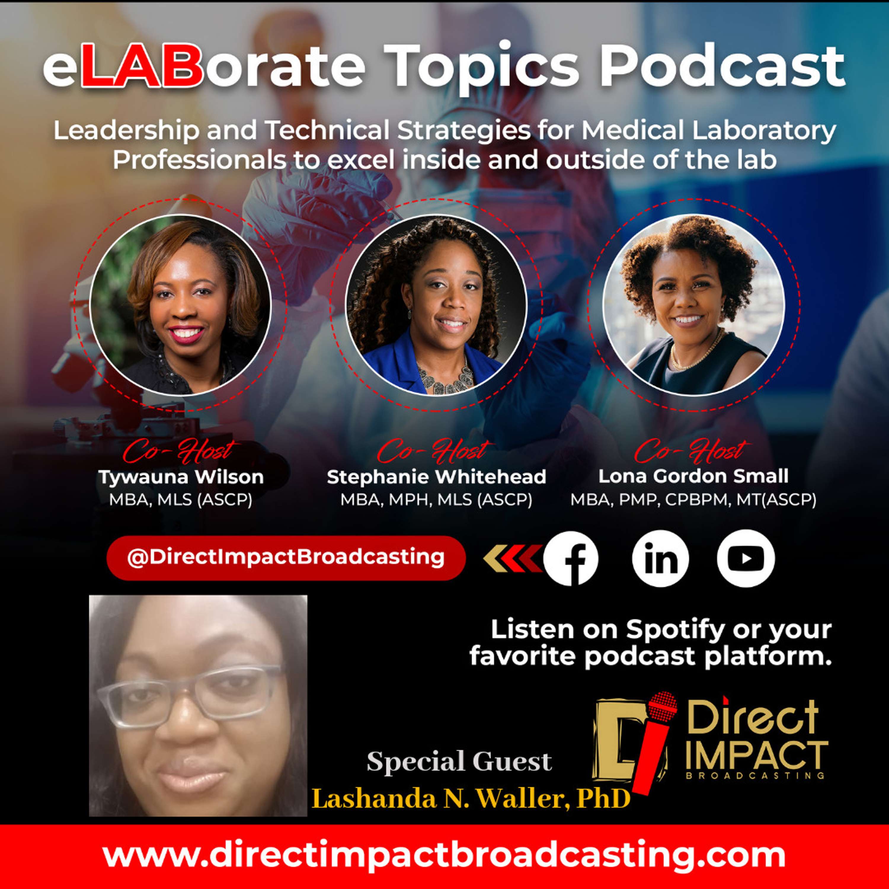 eLABorate Topics
