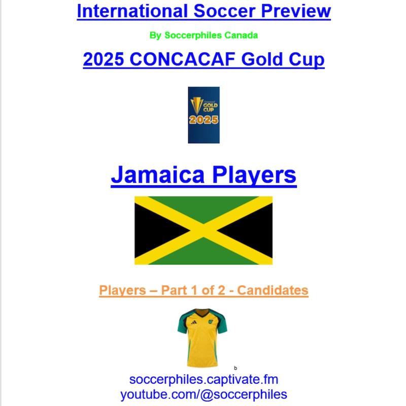 Artwork for podcast International Soccer Preview