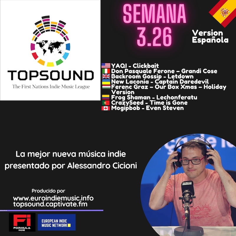 Artwork for podcast TopSound