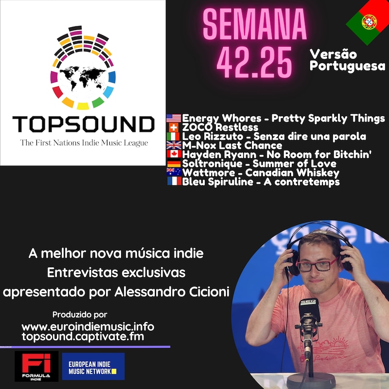 Artwork for podcast TopSound