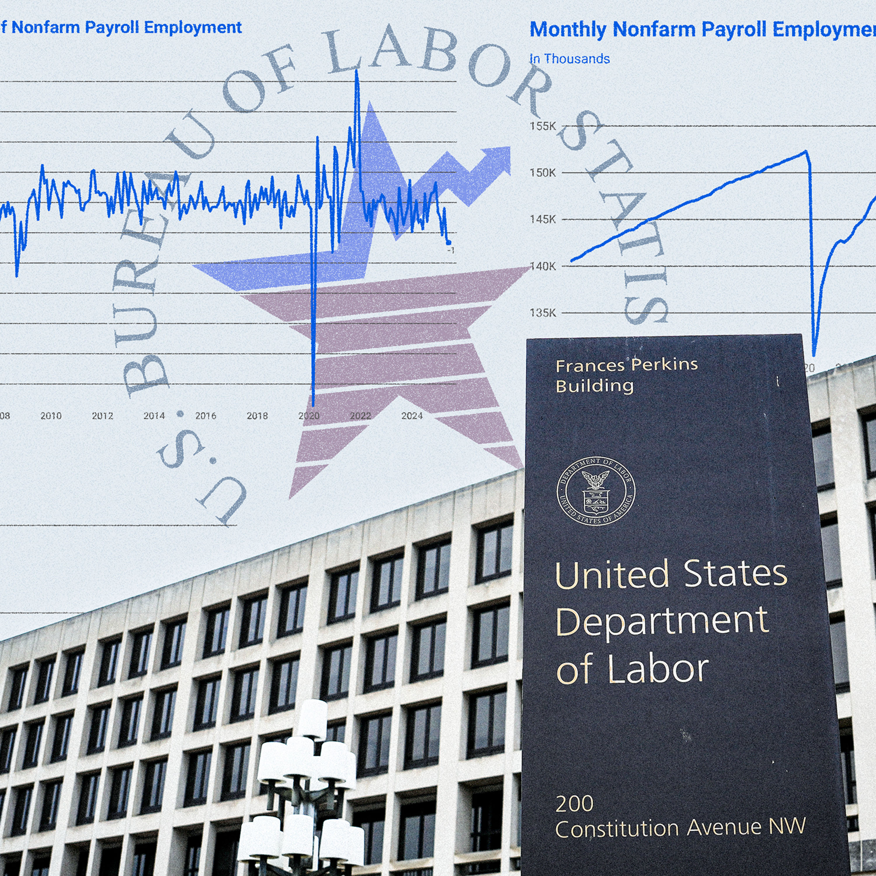 Jobs Report Agency Faces Scrutiny After Trump Fires Its Chief—What to Know