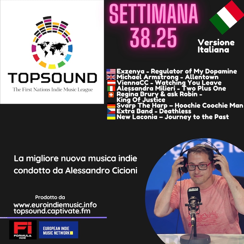 Artwork for podcast TopSound