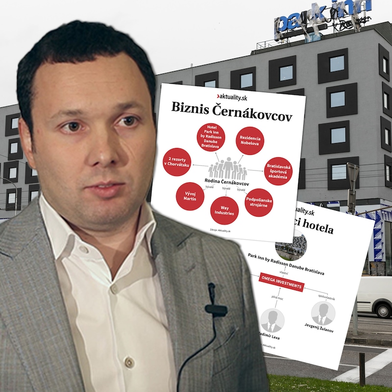 Artwork for podcast Podcasty Aktuality.sk