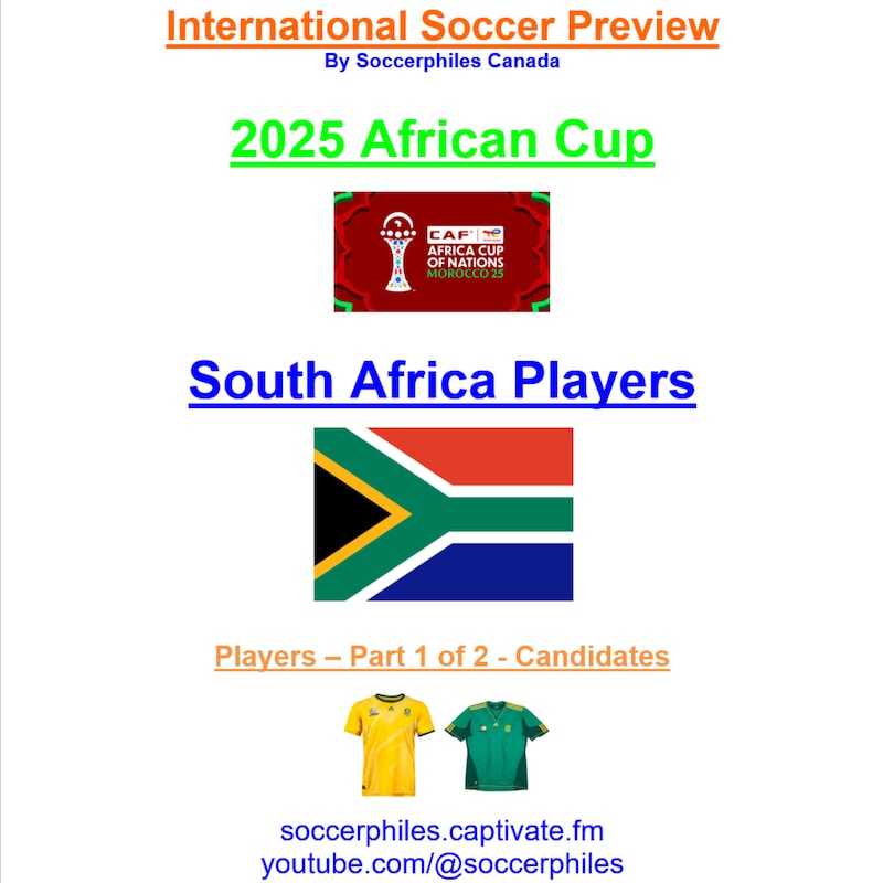 Artwork for podcast International Soccer Preview