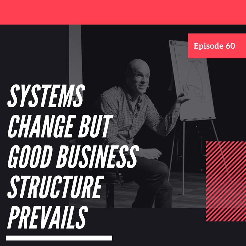 Artwork for podcast The DC Practice Growth Show