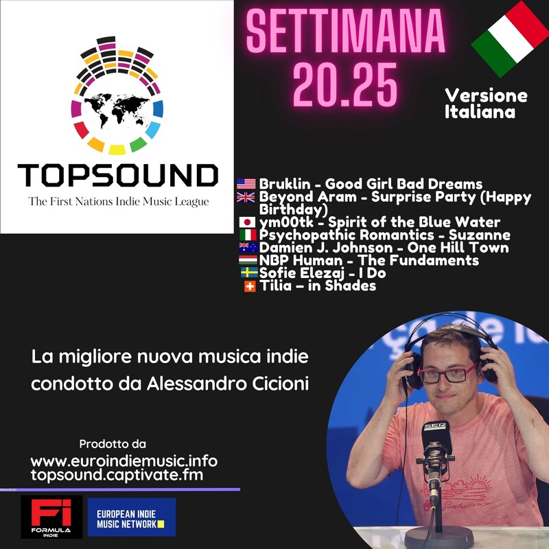 Artwork for podcast TopSound