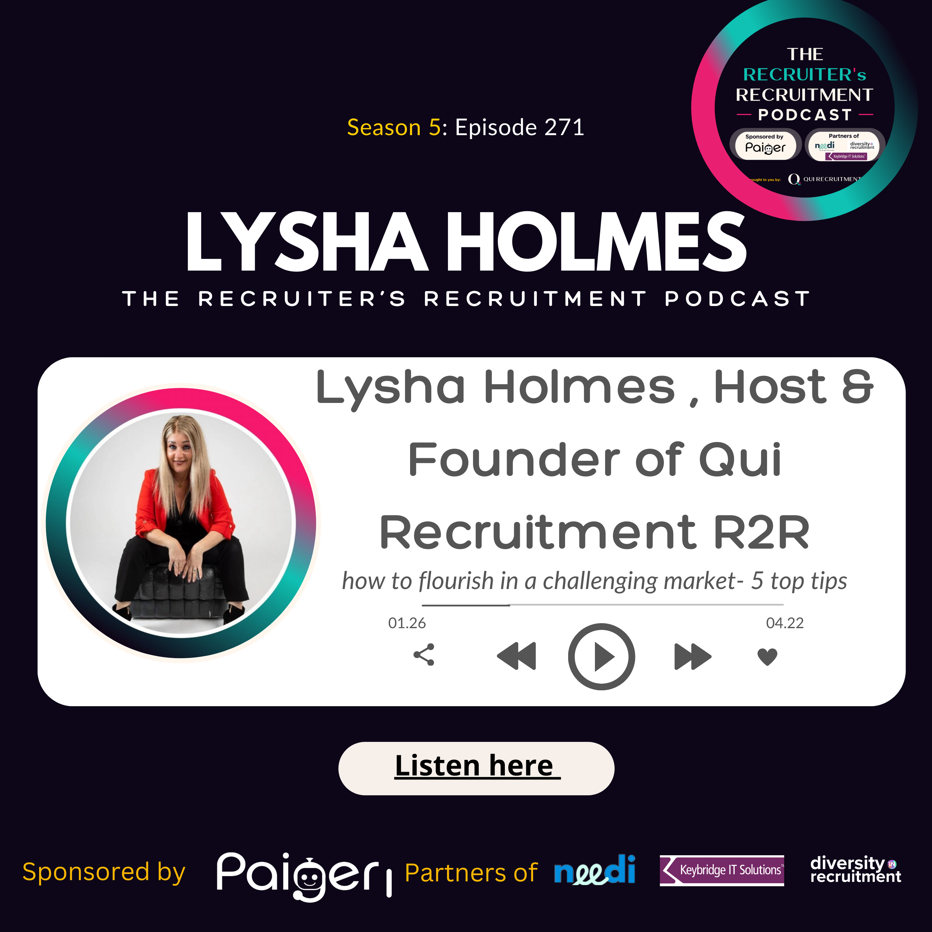 The Recruiter\'s Recruitment Podcast