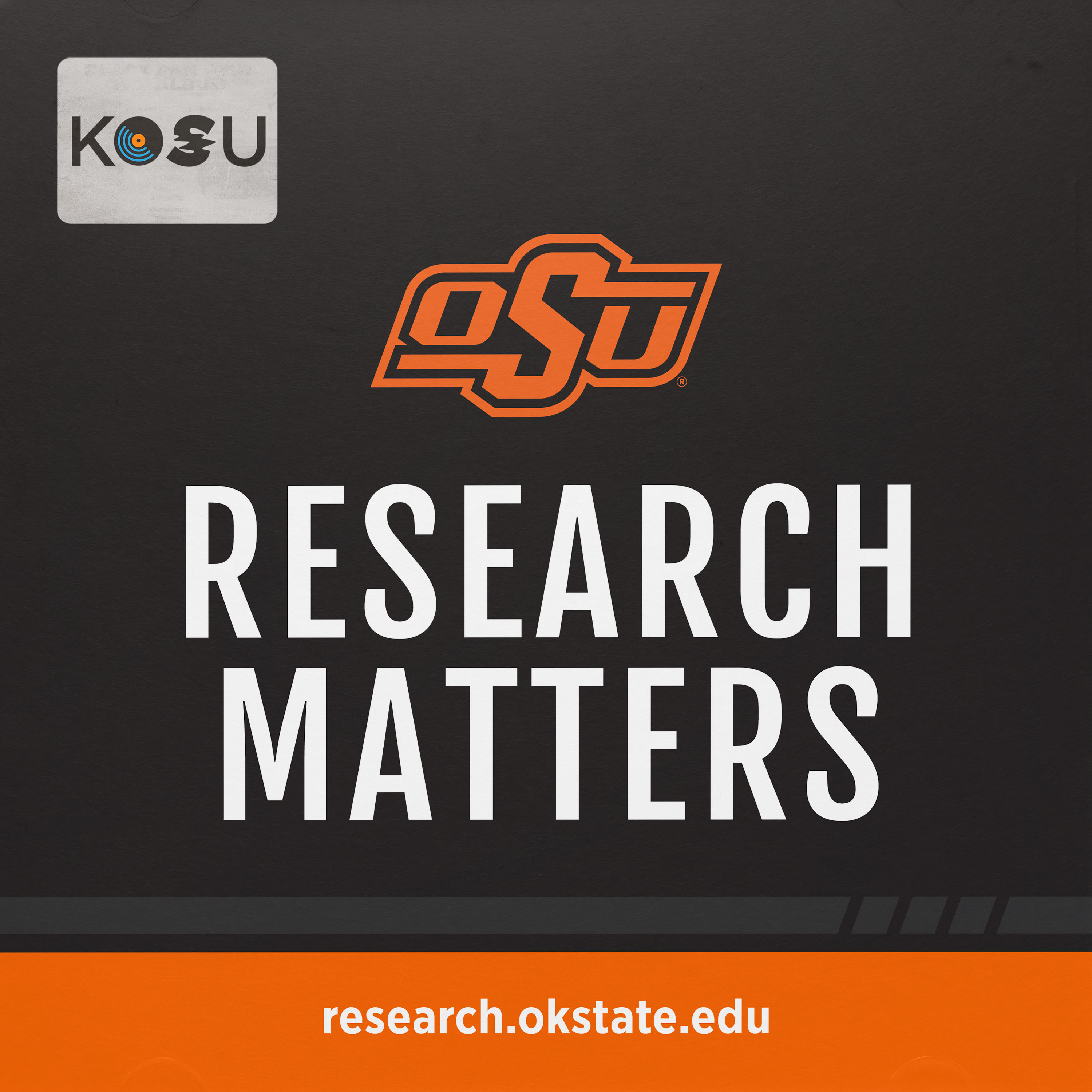 Artwork for podcast OSU Research Matters