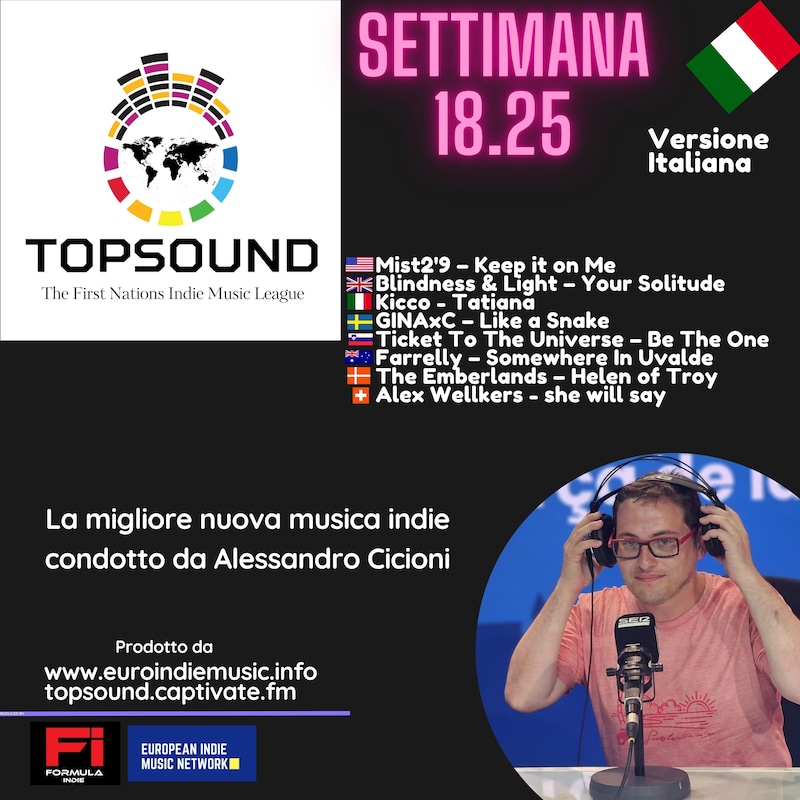 Artwork for podcast TopSound