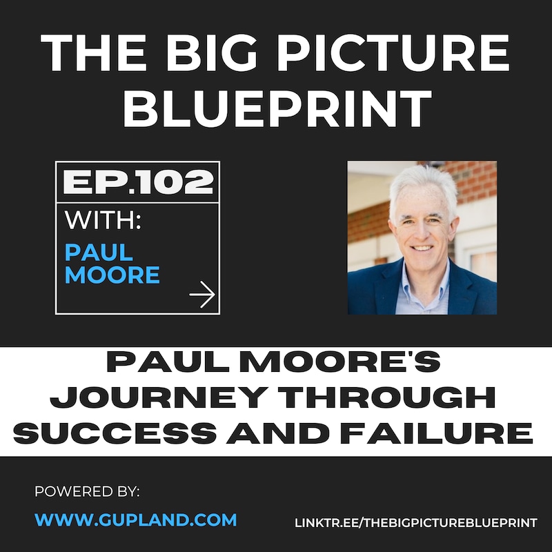 Artwork for podcast The Big Picture Blueprint: Navigating Land, Real Estate, and Business Success