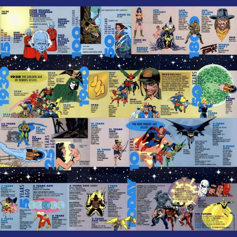 Artwork for podcast Multiverse Comics