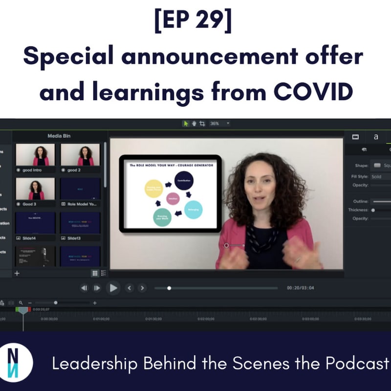 Artwork for podcast Leadership Behind the Scenes