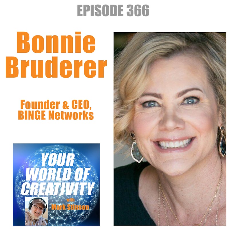 Artwork for podcast Your World of Creativity
