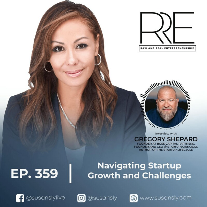 Artwork for podcast Raw and Real Entrepreneurship®