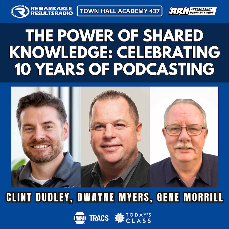 Artwork for podcast Remarkable Results Radio Podcast