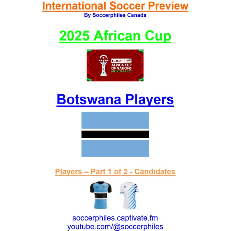 Artwork for podcast International Soccer Preview