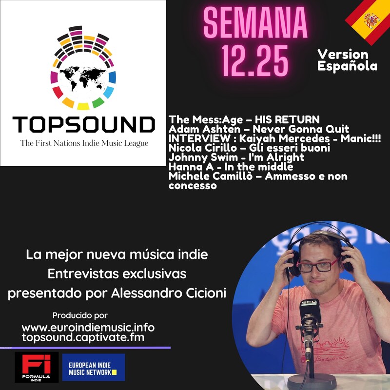 Artwork for podcast TopSound