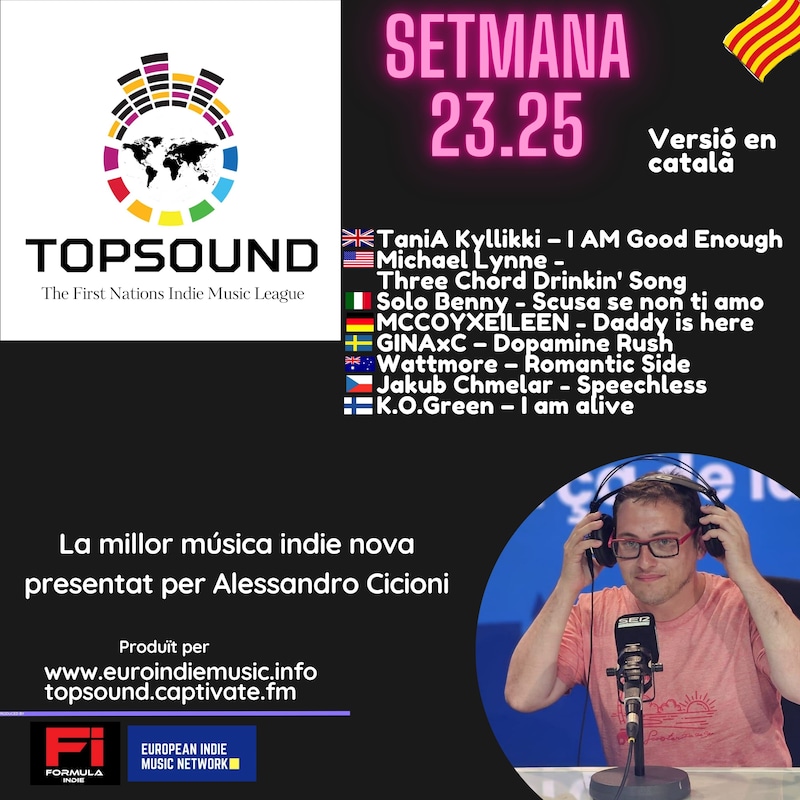 Artwork for podcast TopSound