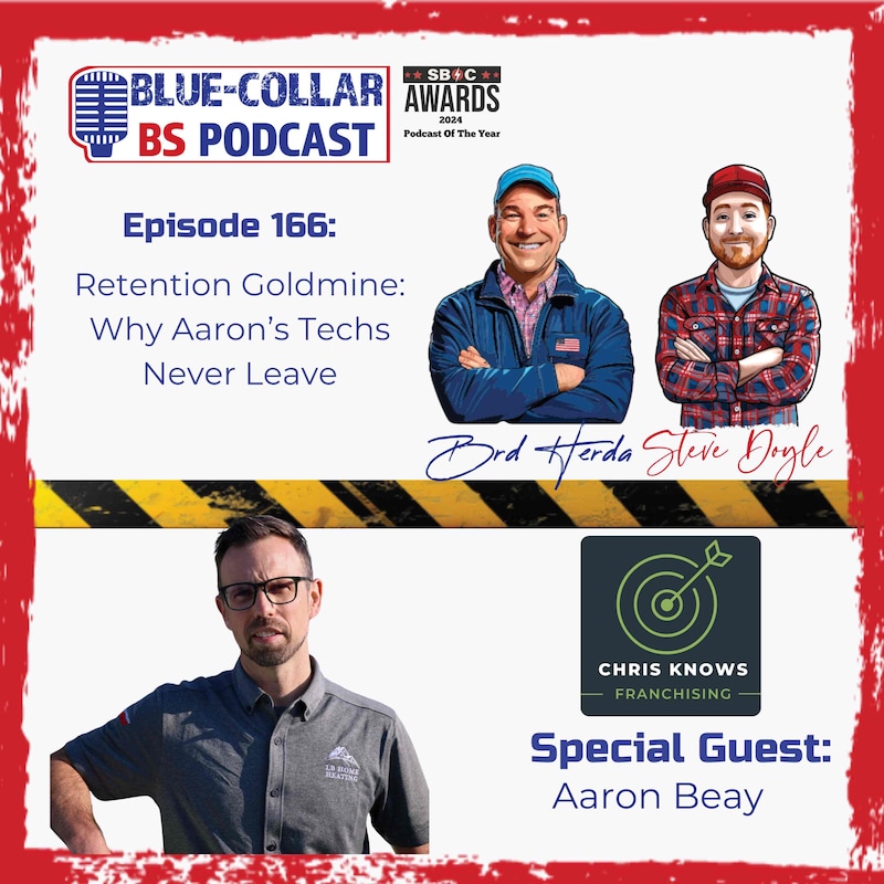 Artwork for podcast Blue-Collar BS