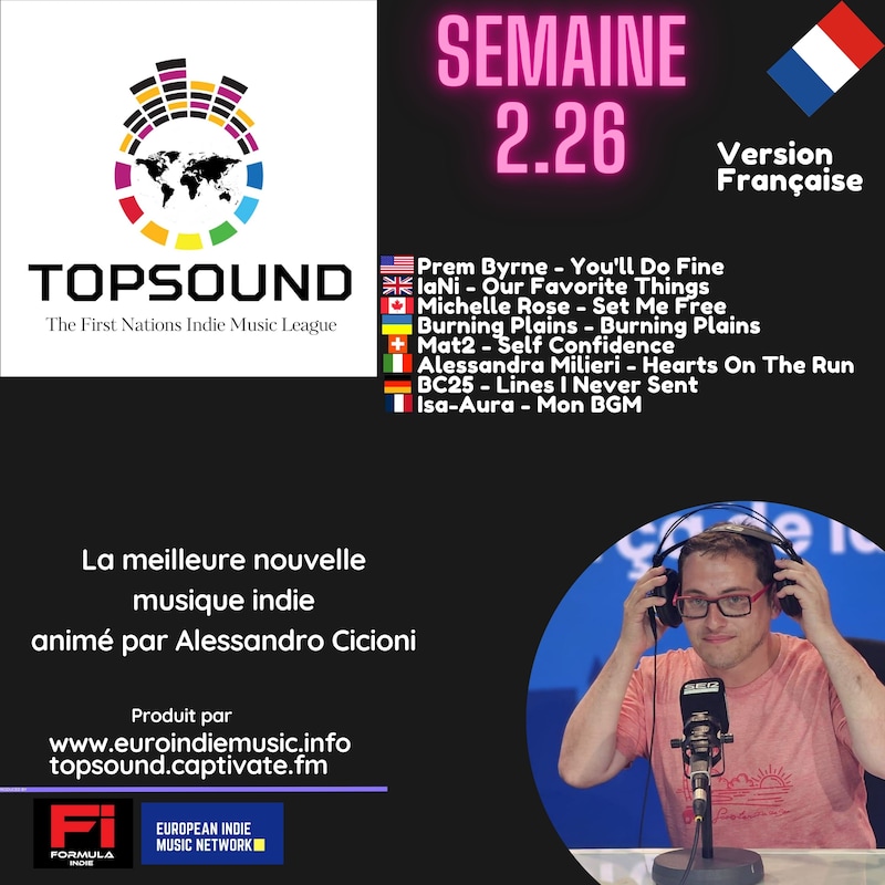 Artwork for podcast TopSound