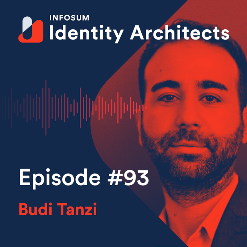 Artwork for podcast Identity Architects