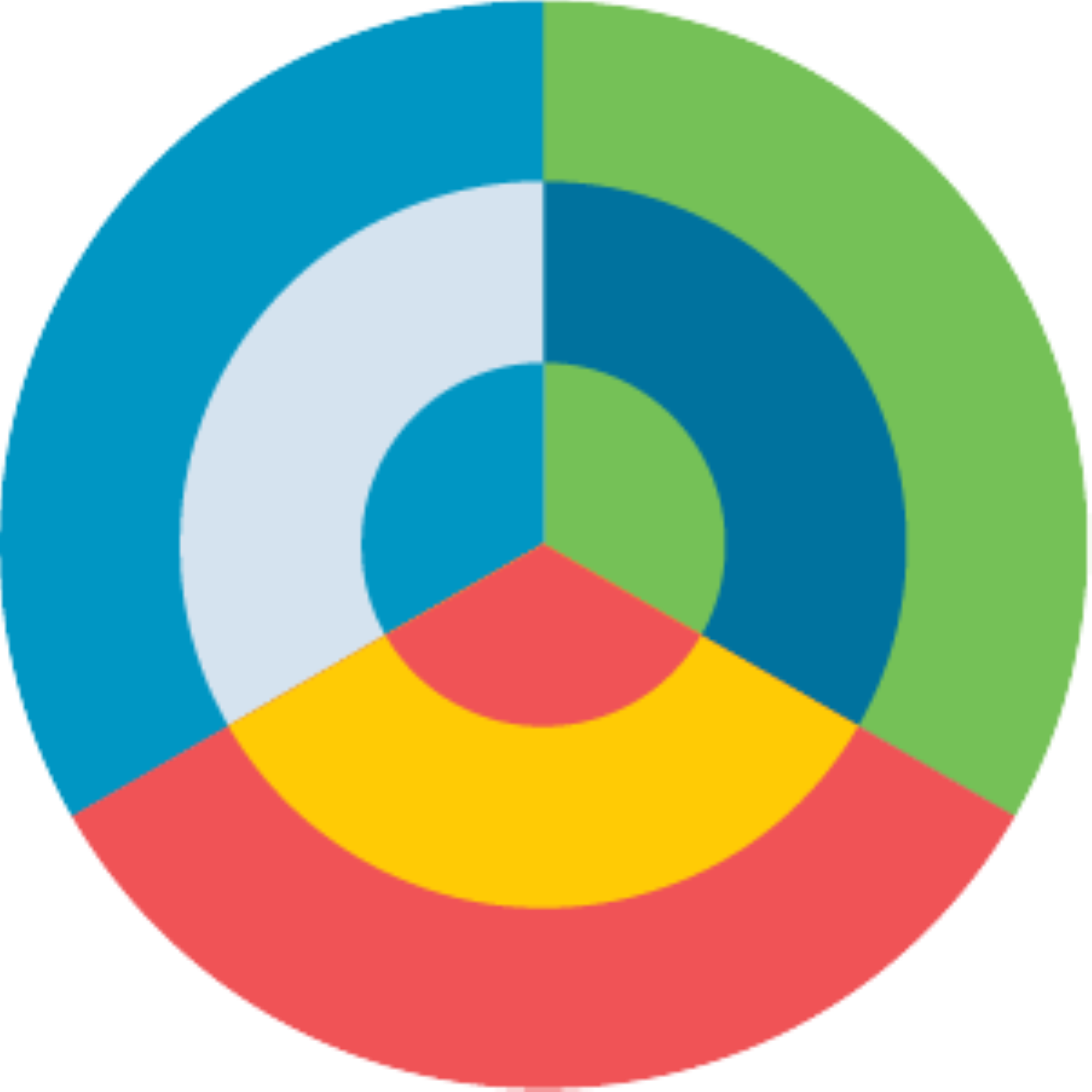 Industry 101 - Episode Four: Investigator-Initiated Studies