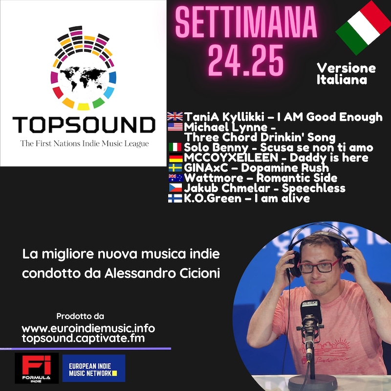 Artwork for podcast TopSound