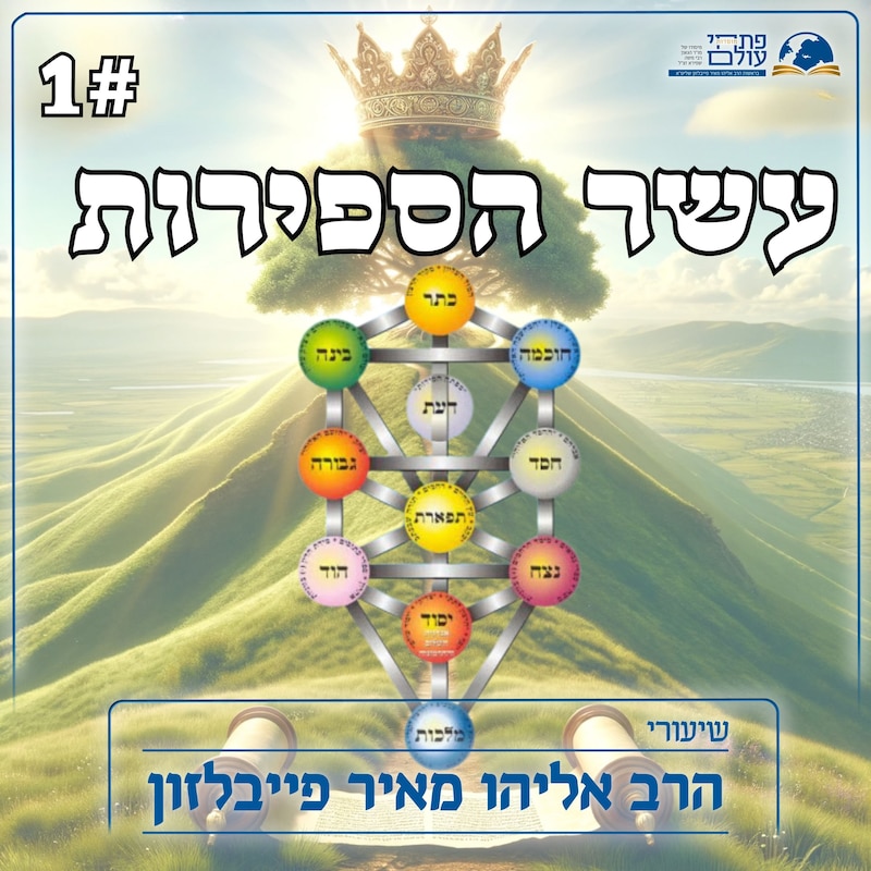 Artwork for podcast שיעורי הרב פייבלזון