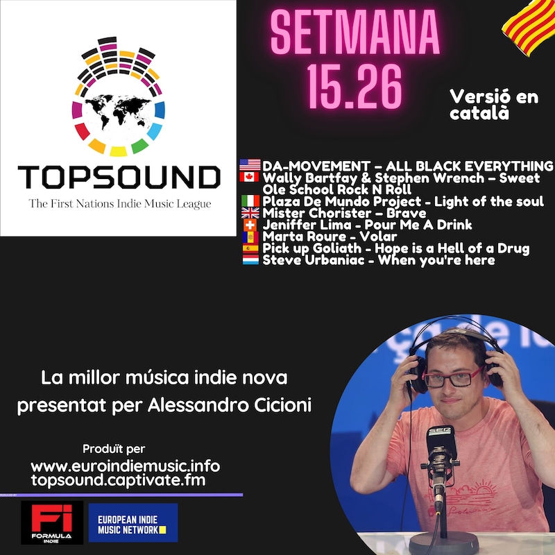 Artwork for podcast TopSound