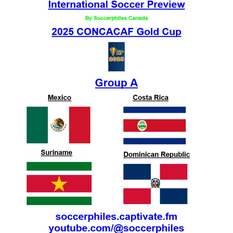 Artwork for podcast International Soccer Preview