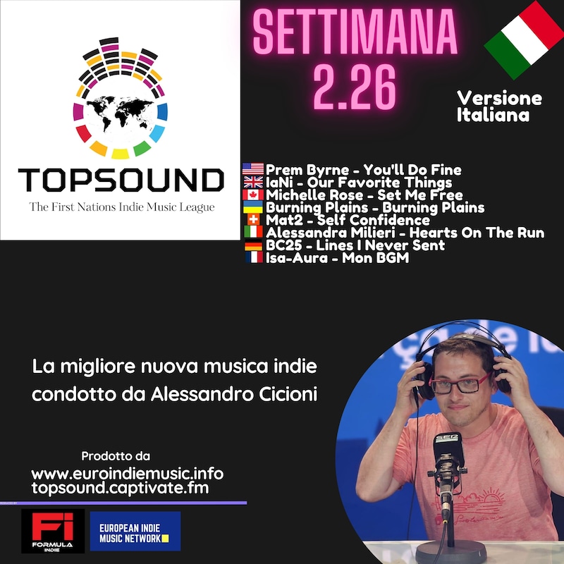 Artwork for podcast TopSound