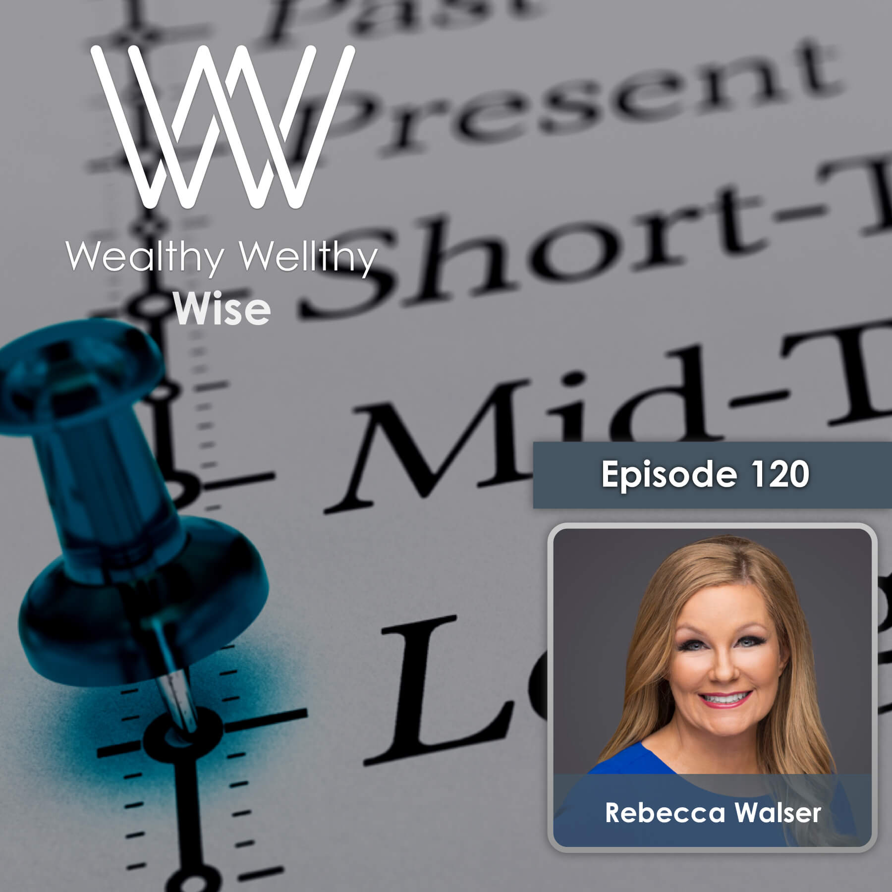 Wealthy Wellthy Podcast