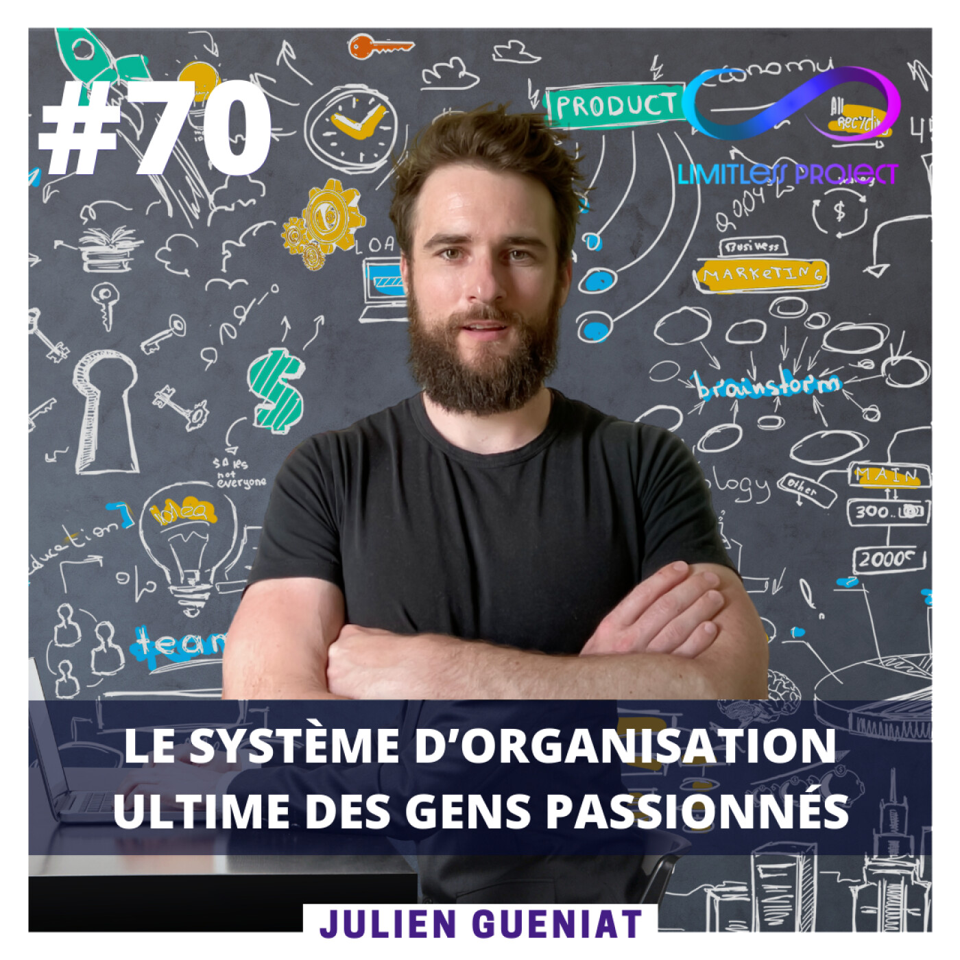 Le système d’organisation ultime des gens passionnés - Julien Gueniat