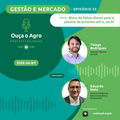 Ouça o Agro - Sistema CNA/Senar