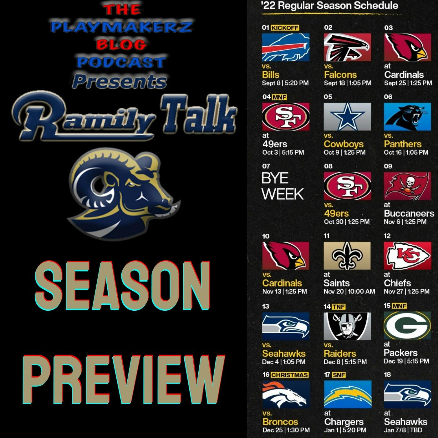 2022 Season Preview: Finale and 53-Man Roster Talk episode artwork